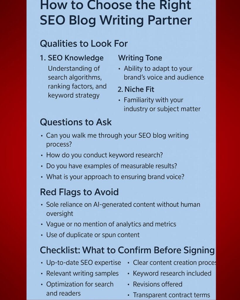 “Infographic showing how to choose the right SEO blog writing partner, including qualities, questions, red flags, and a checklist.”